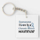 Search for chronic illness key rings Spoonie