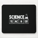 Search for periodic table mouse mats Creative