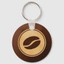 Search for coffee round key rings Chocolate
