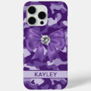 Search for purple camouflage iphone cases Army