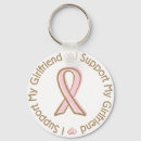 Search for breast cancer ribbon key rings Support