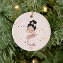 Search for black ballerina christmas tree decorations Pink