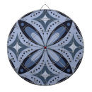 Search for retro dartboards Pattern