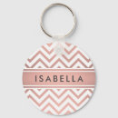 Search for girly key rings Bridal shower