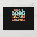 Search for 18 years postcards Birthday