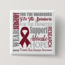 Search for brain aneurysm awareness Support