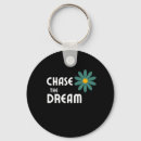 Search for never give up key rings Success mindset