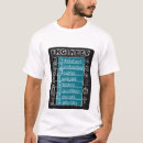 Search for blueprint clothing Engineer