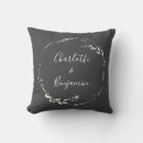 Search for black botanical cushions Trendy