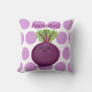 Search for farmers market cushions Organic