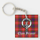 Search for fraser key rings Scottish