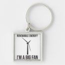 Search for renewable key rings Wind