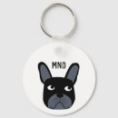 Search for dog coat key rings Pet