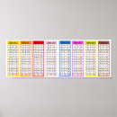 Search for multiple colour printing posters Table