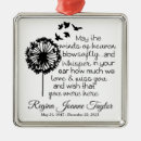 Search for funeral christmas tree decorations Loss