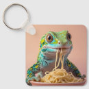Search for gecko key rings Lizard