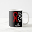 Search for defects drinkware Surgery