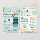 Search for insure postcards Life