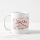 Search for fandom mugs Anime