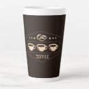 Search for bathing suit mugs Women