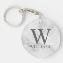 Search for grey round key rings Minimalist