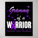 Search for cancer support posters Pancreatic