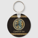 Search for celtic key rings Celts