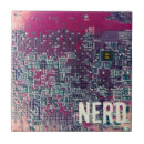 Search for computer tiles Retro