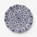Search for doily plates Vintage