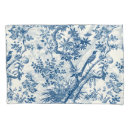Search for botanical pillowcases Blue and white