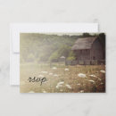 Search for weather rsvp cards Country