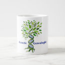 Search for big family mugs Genealogy