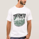 Search for metropolitan clothing Cityscape