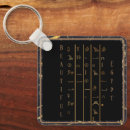 Search for egyptian key rings History