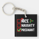 Search for ugly key rings Merry