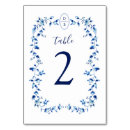 Search for something blue for bride Elegant