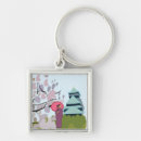 Search for kimono key rings Geisha