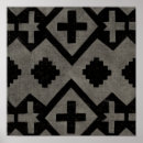 Search for journey posters Patterns