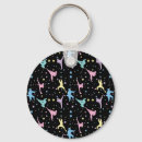 Search for karate key rings Judo