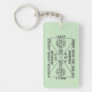 Search for magick key rings Occult