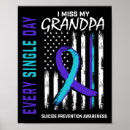 Search for ocd posters Brain