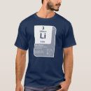 Search for lithium Atomic
