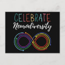 Search for awareness invitations Spectrum