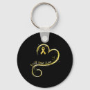 Search for yellow ribbon key rings Childhood