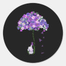 Search for remembering stickers Mental health