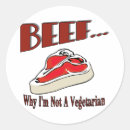 Search for eat beef stickers Steak