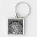 Search for trial key rings School