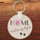 Search for home is where key rings Funny