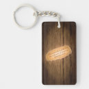 Search for humanism key rings Humanist