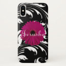 Search for pink gerbera iphone cases Floral